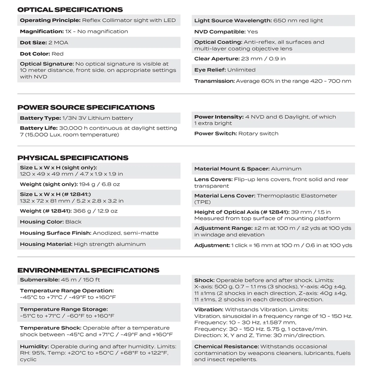  Aimpoint® PRO™ (2 MOA)