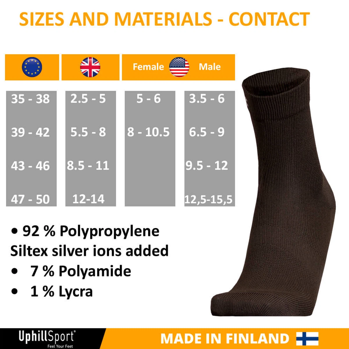 UphillSport® “CONTACT” Tactical L1 Liner