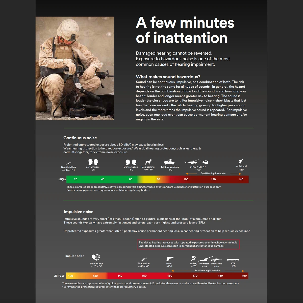3M™ PELTOR™ ComTac VIII Headset