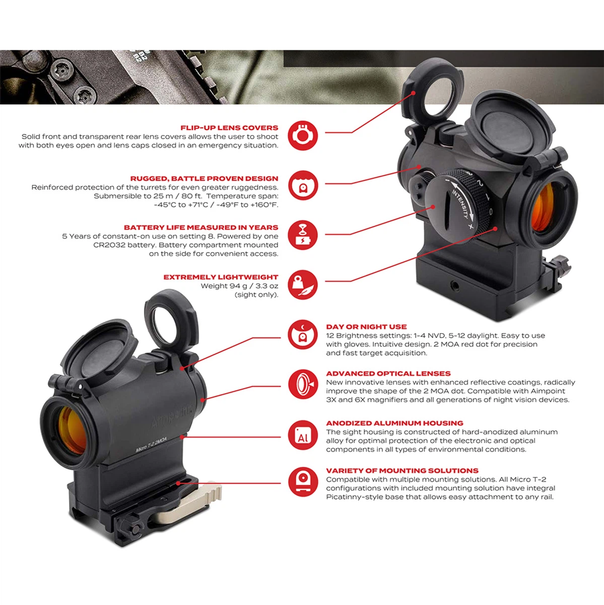 Aimpoint® Micro™ T-2 w/ 39 mm Spacer & LRP (2 MOA)