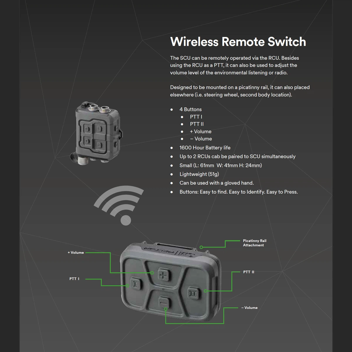 3M™ PELTOR™ SCU-300 Pack