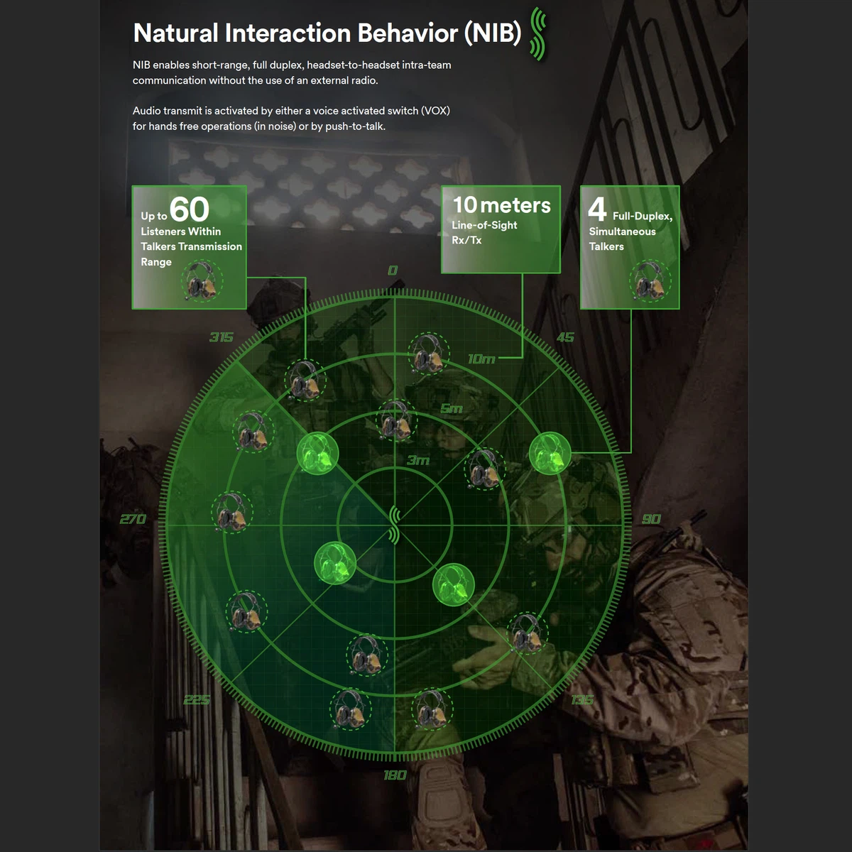  3M™ PELTOR™ ComTac VII Wireless Headset