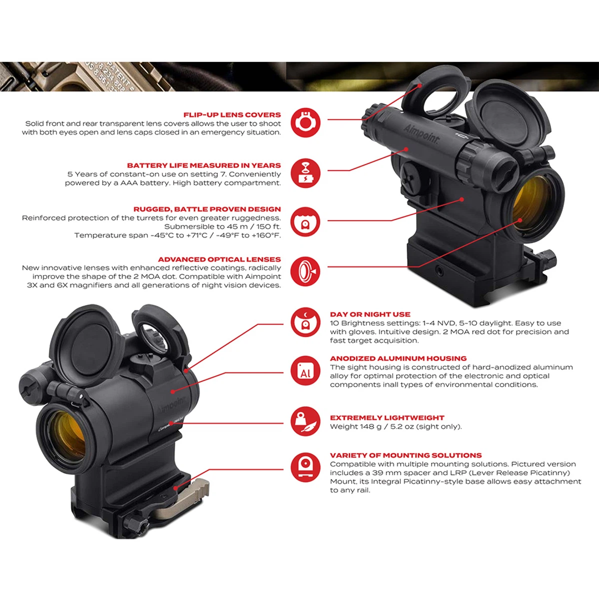 Aimpoint® Comp™ M5 w/ 39 mm Spacer & LRP (2 MOA)