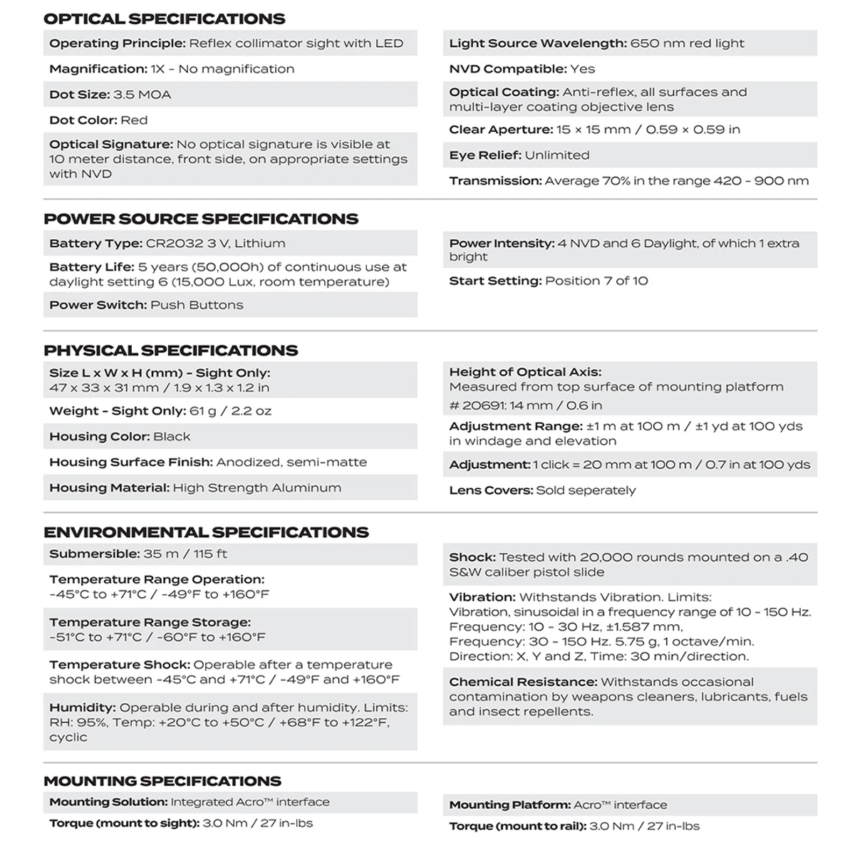Aimpoint® Acro™ P-2 (3.5 MOA)