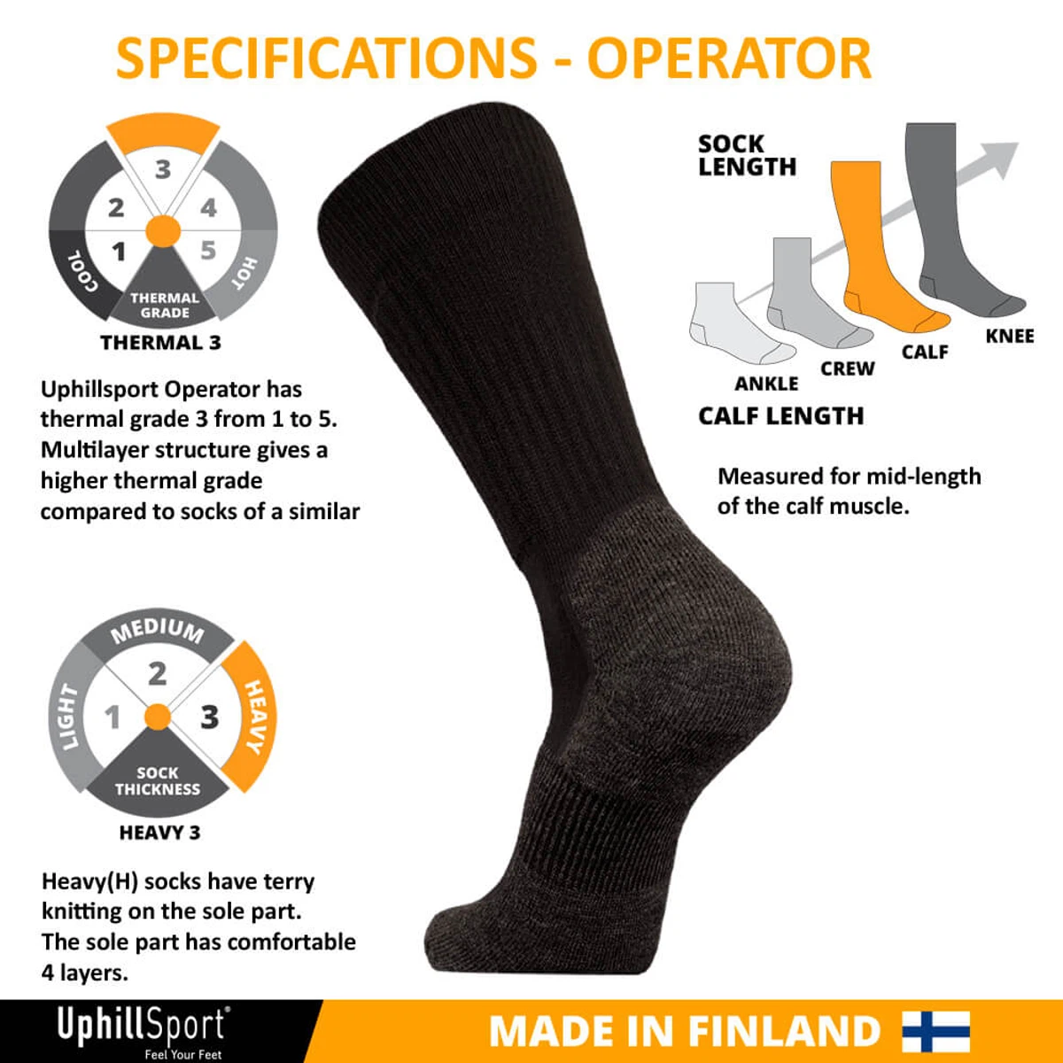 UphillSport® “OPERATOR” Tactical 4-Layer H3