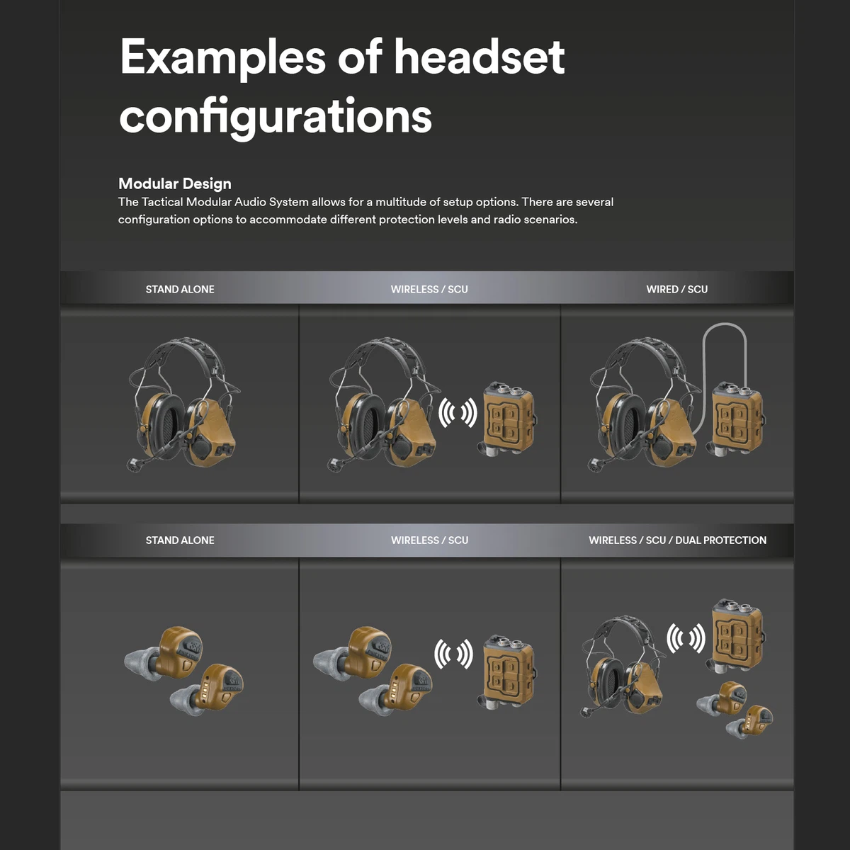  3M™ PELTOR™ ComTac VII Wireless Headset