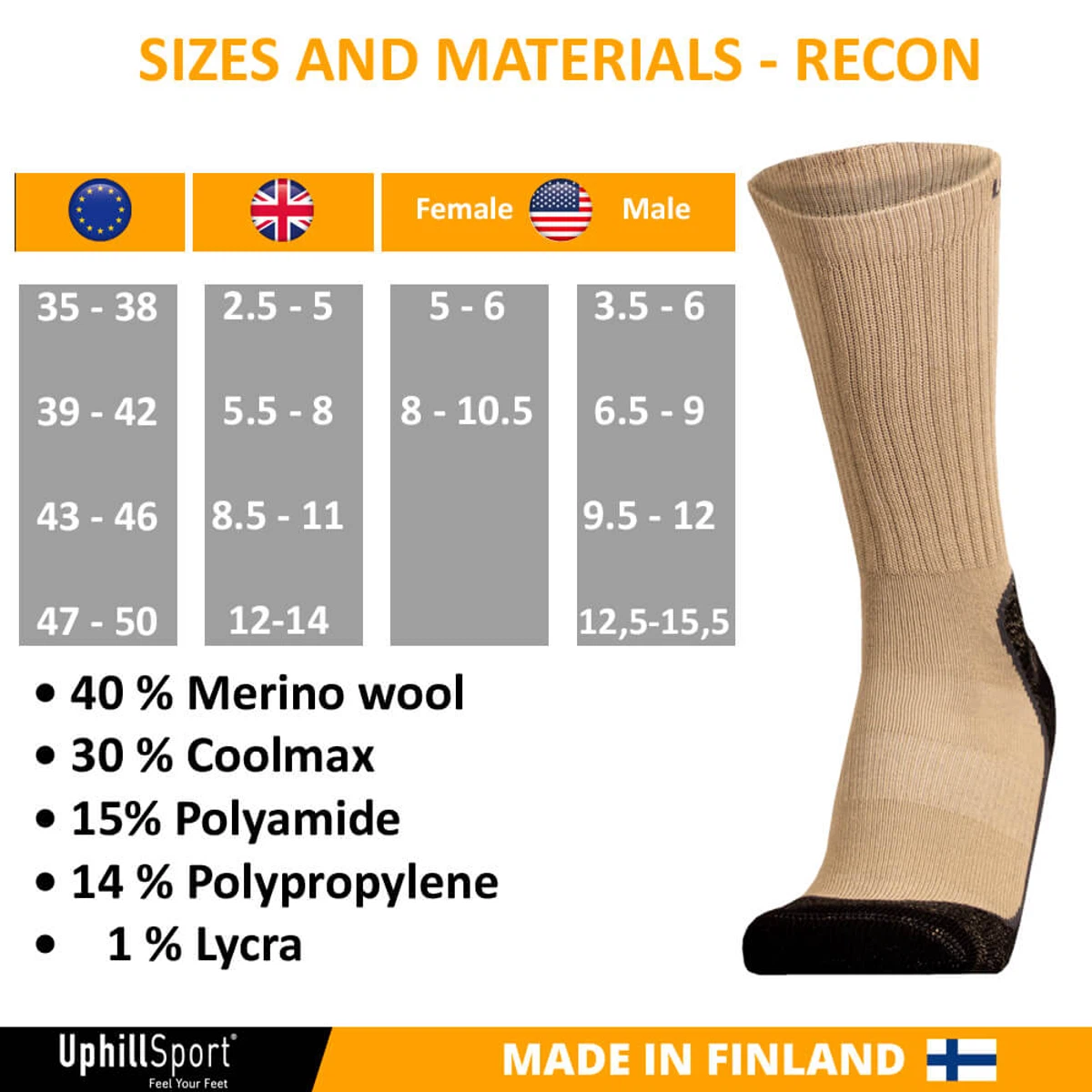 UphillSport® “RECON” Tactical 4-Layer M5