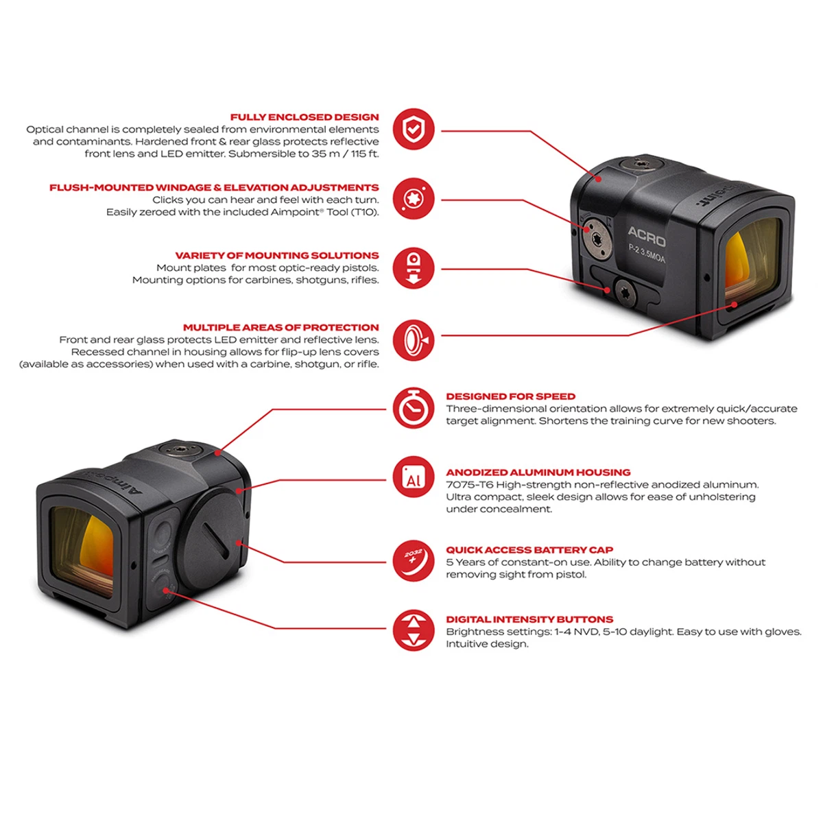 Aimpoint® Acro™ P-2 (3.5 MOA)