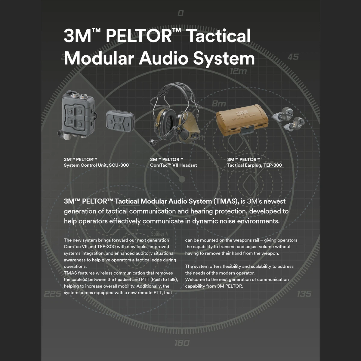 3M™ PELTOR™ ComTac VIII Headset