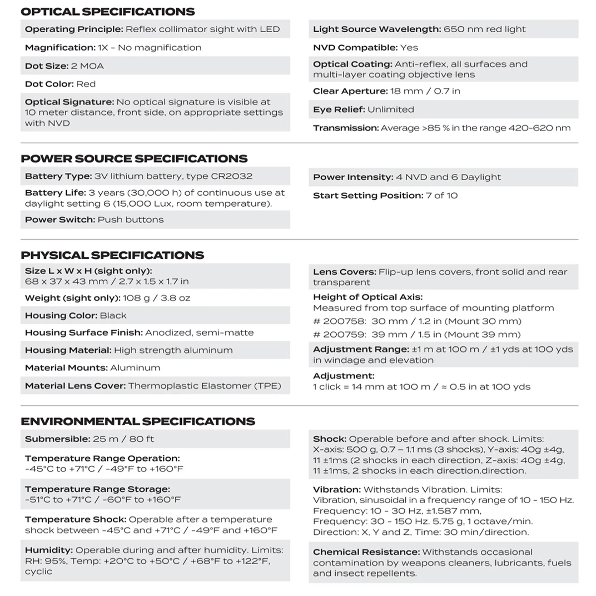Aimpoint® Duty RDS™ w/ 39 mm Spacer (2 MOA)