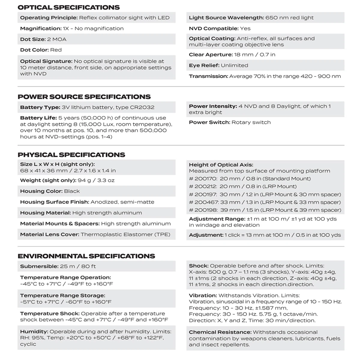 Aimpoint® Micro™ T-2 w/ 39 mm Spacer & LRP (2 MOA)