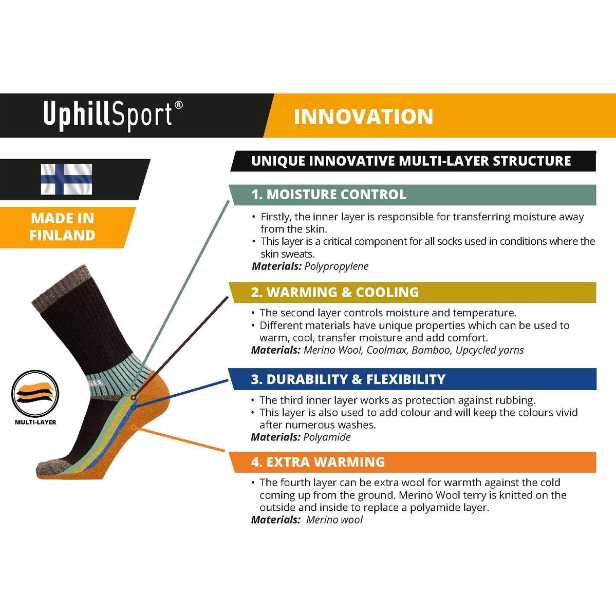 UphillSport® “ARCTIC” Tactical H5