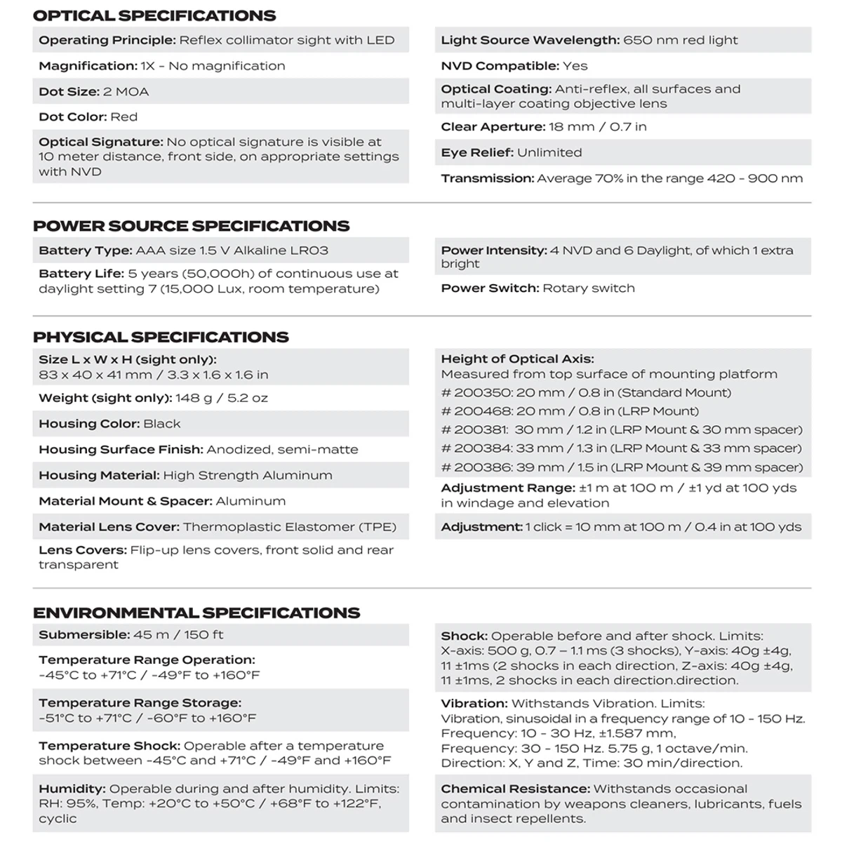 Aimpoint® Comp™ M5 w/ 39 mm Spacer & LRP (2 MOA)