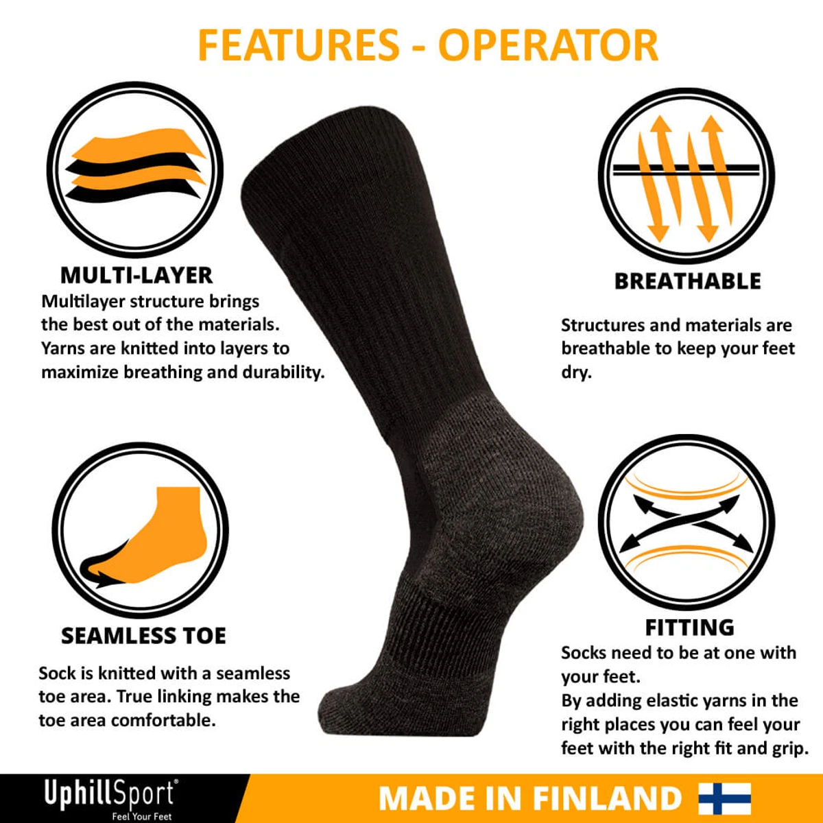 UphillSport® “OPERATOR” Tactical 4-Layer H3