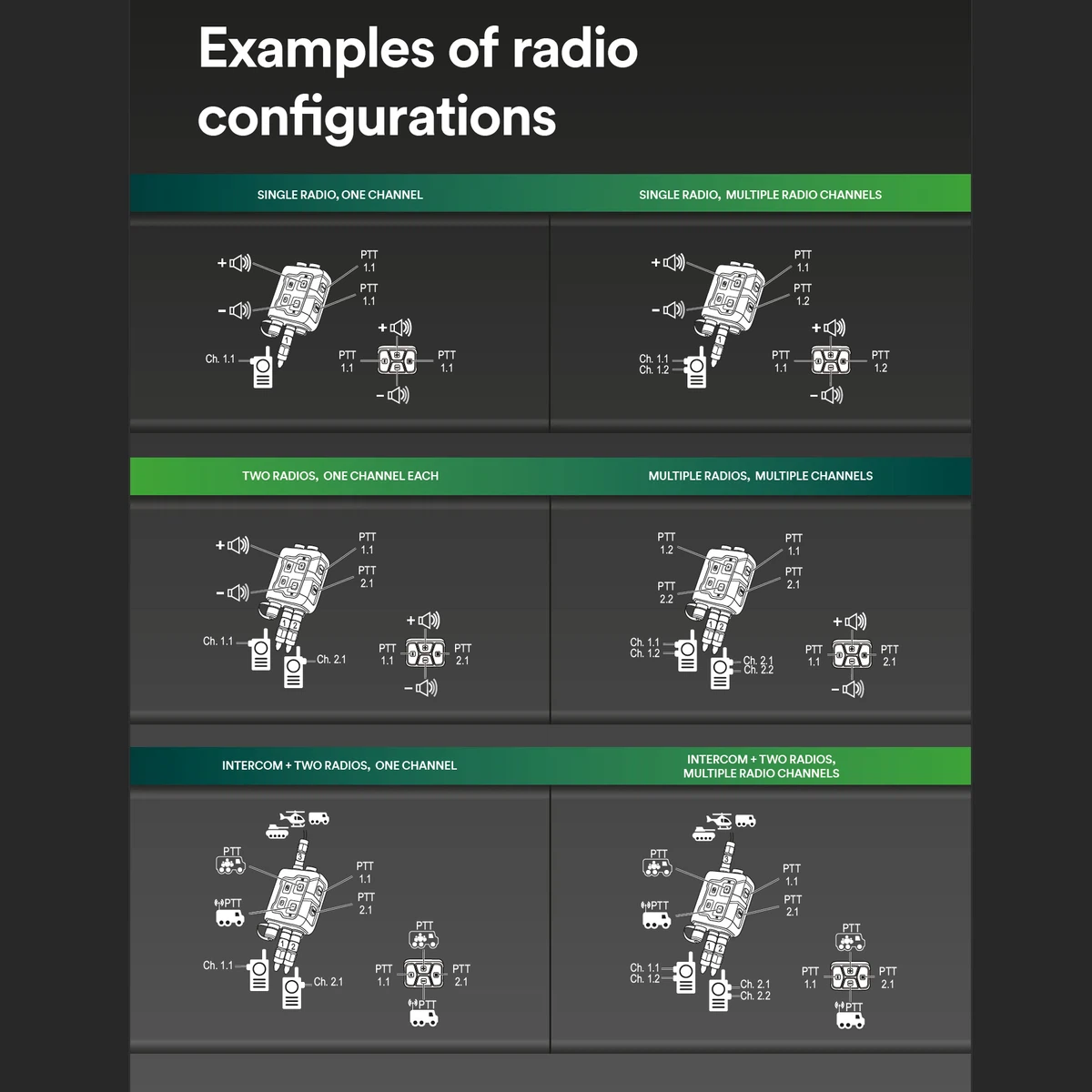 3M™ PELTOR™ ComTac VIII Headset