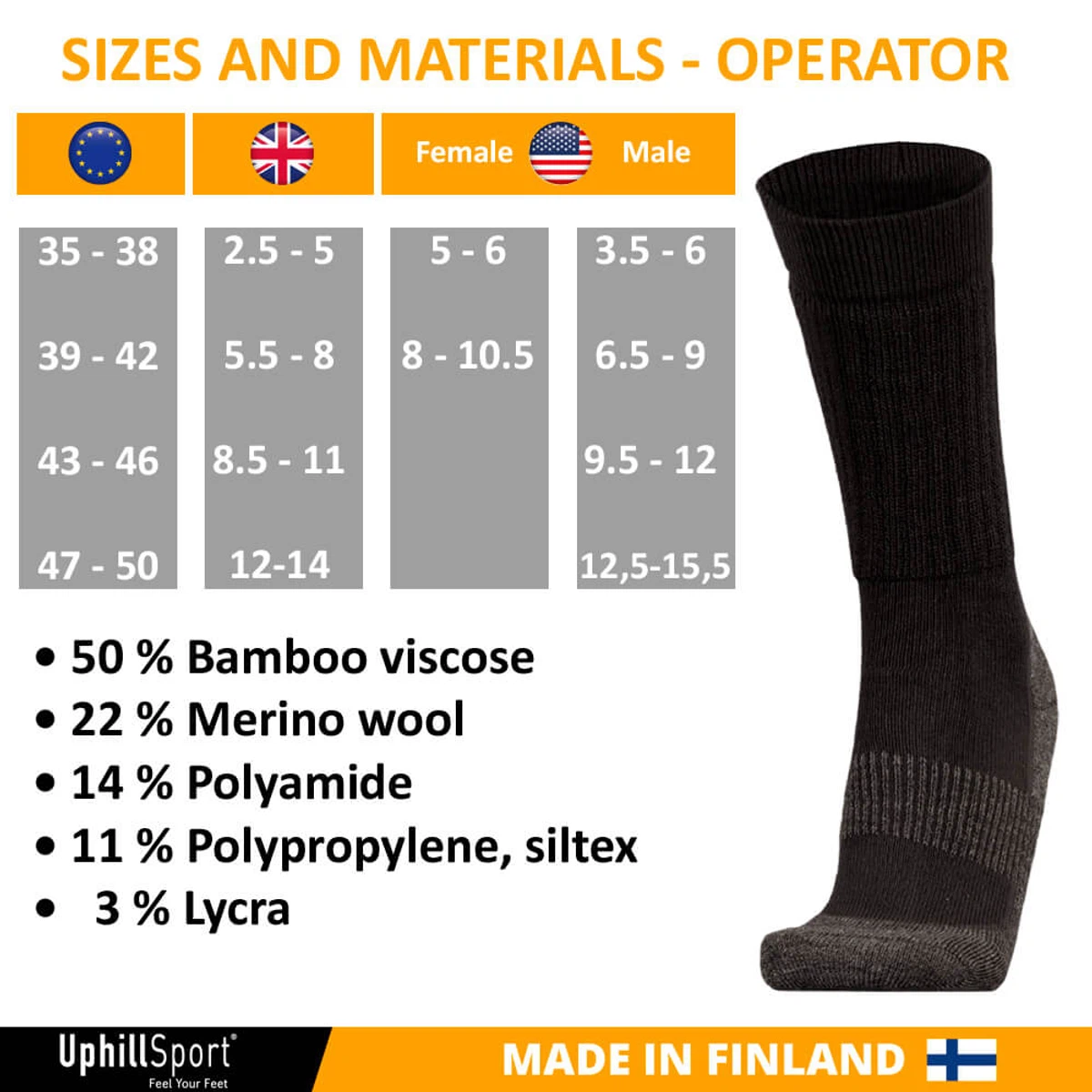 UphillSport® “OPERATOR” Tactical 4-Layer H3