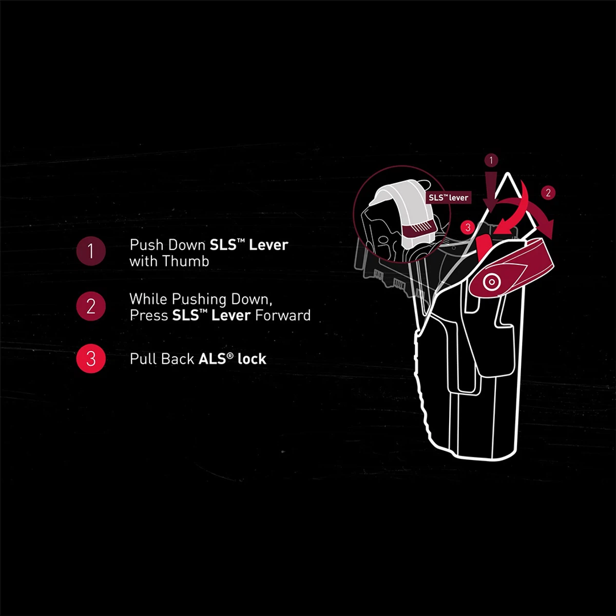 Safariland® 7300RDS 7TS™ Series Mid-Ride Retention™ Holster