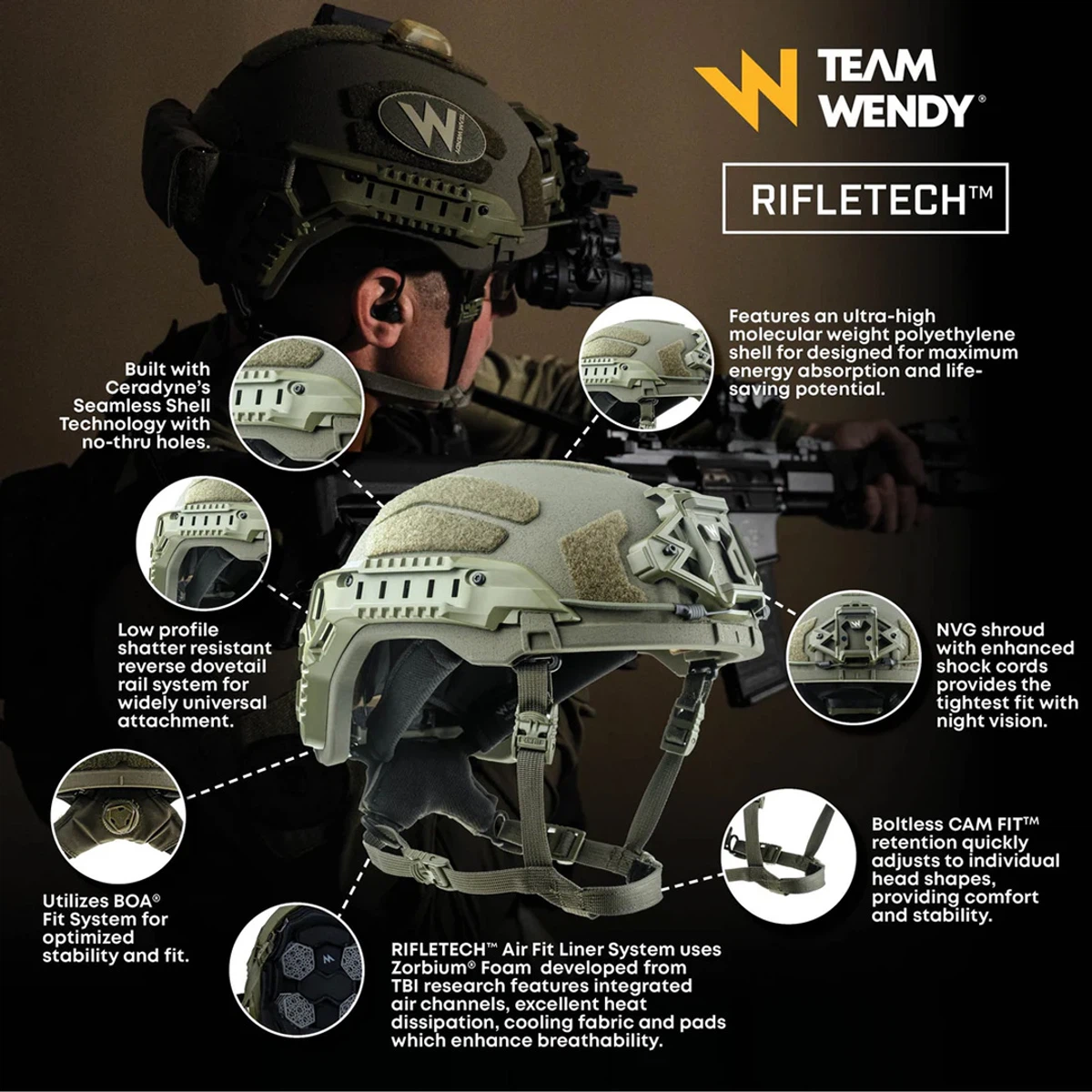 Team Wendy® RIFLETECH™ Helmet